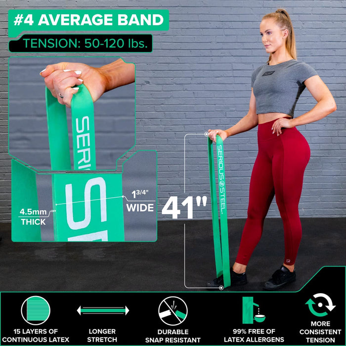 41" Micro Mini Resistance Band (2-15 lbs)