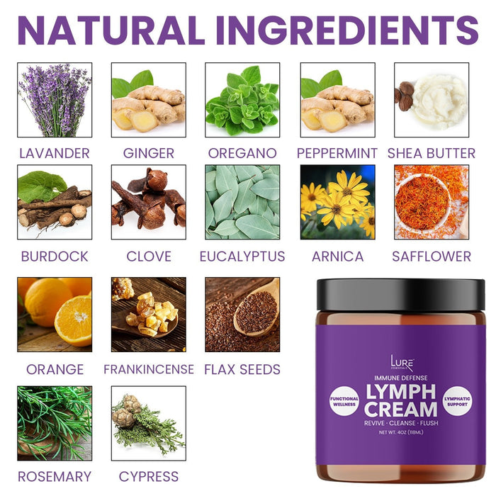 Lymphatic Cream - Immune Defense & Vitality