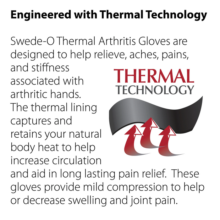 Advertisement for Swede-O Thermal Arthritis Gloves with text and logo on a white background