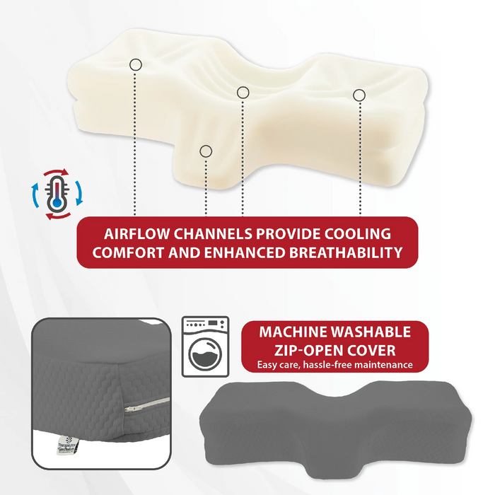 Cervical pillow with airflow channels, machine washable cover, and zip-open feature on a white background