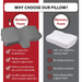 Comparison chart of a molded foam pillow and a memory foam pillow with text explaining their differences.